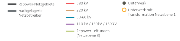 Legende Grundversorgung Repower